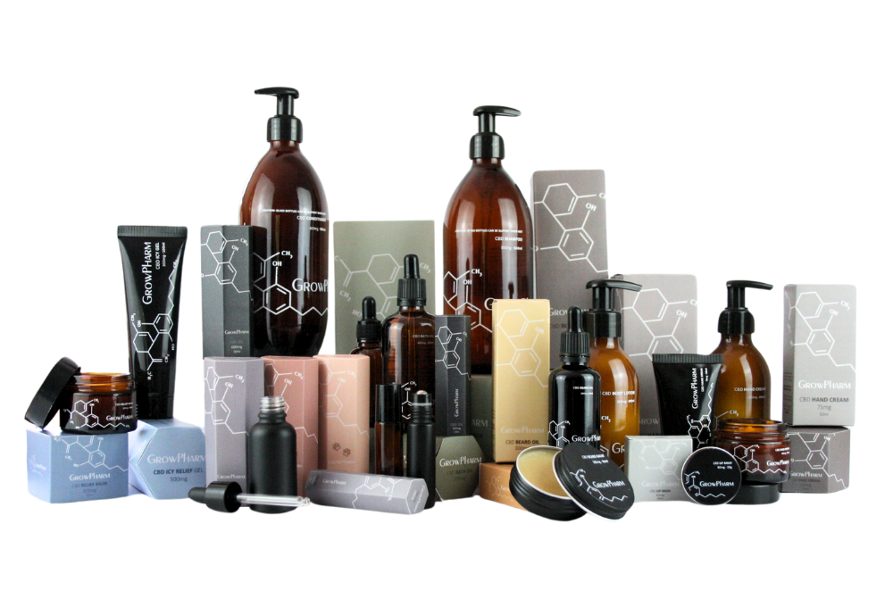 All Products